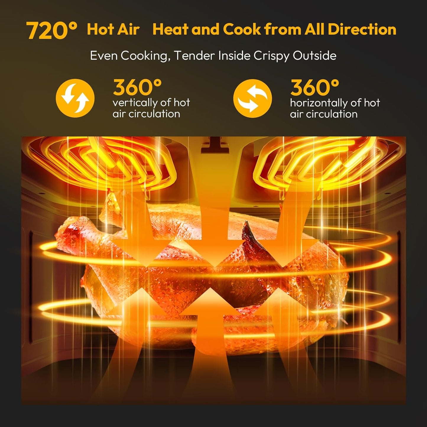 LLIVEKIT 12L Air Fryer