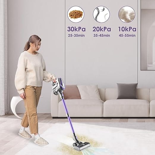 FIXTFIXER CORDLESS VACUUM CLEANER 250 W