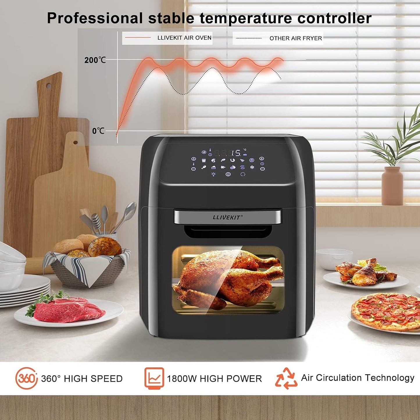 LLIVEKIT 12L Air Fryer