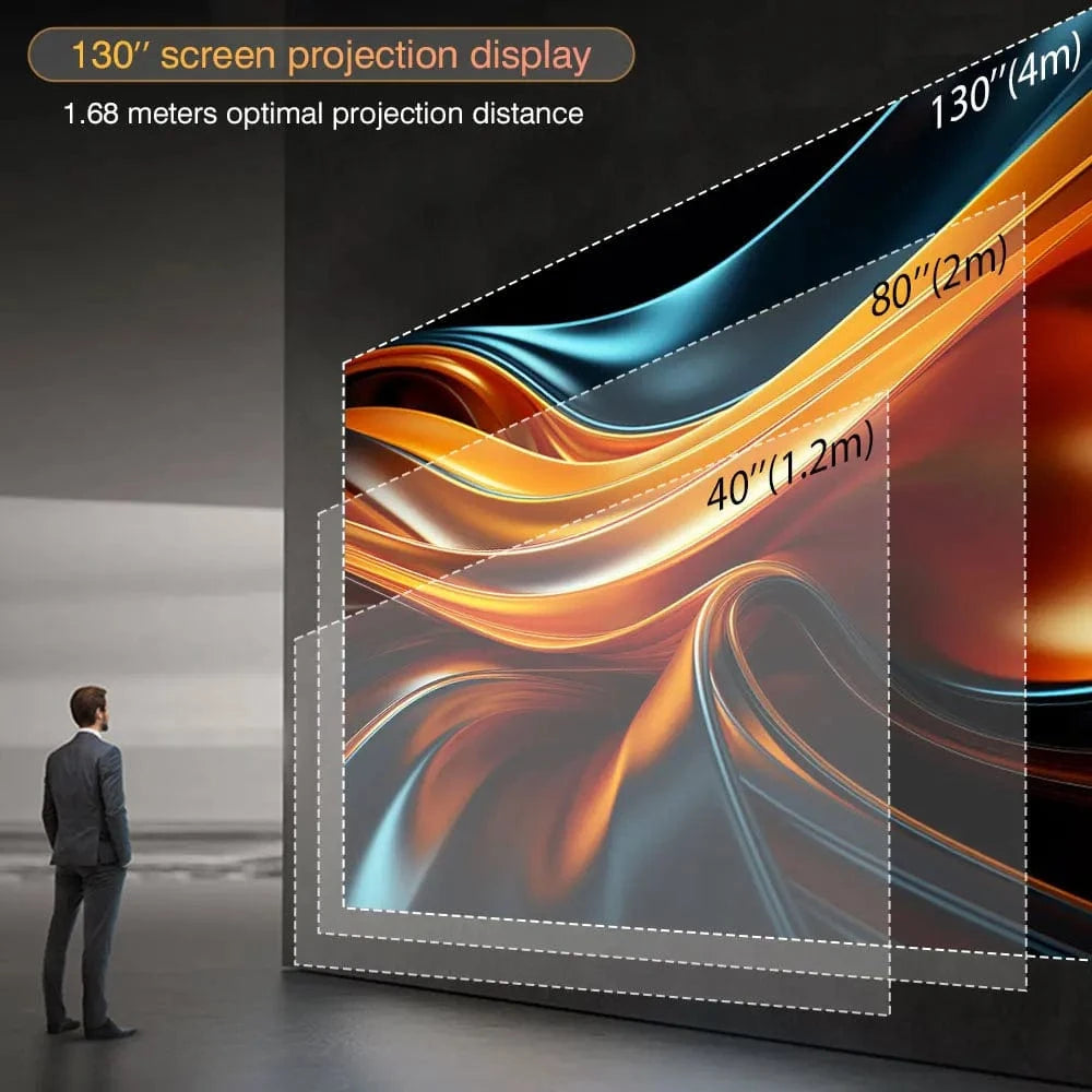 HY 300 4K Projector