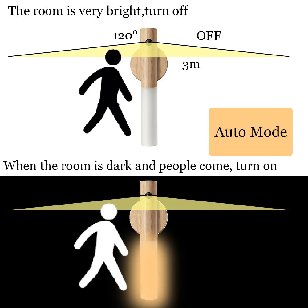 Magnetic Motion Sensor Light