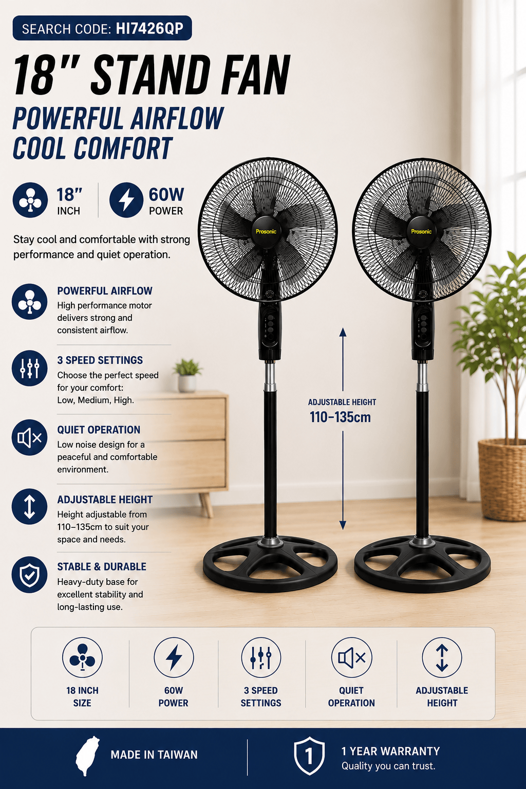 Prosonic 18inch Double Fan Box HI7426QP