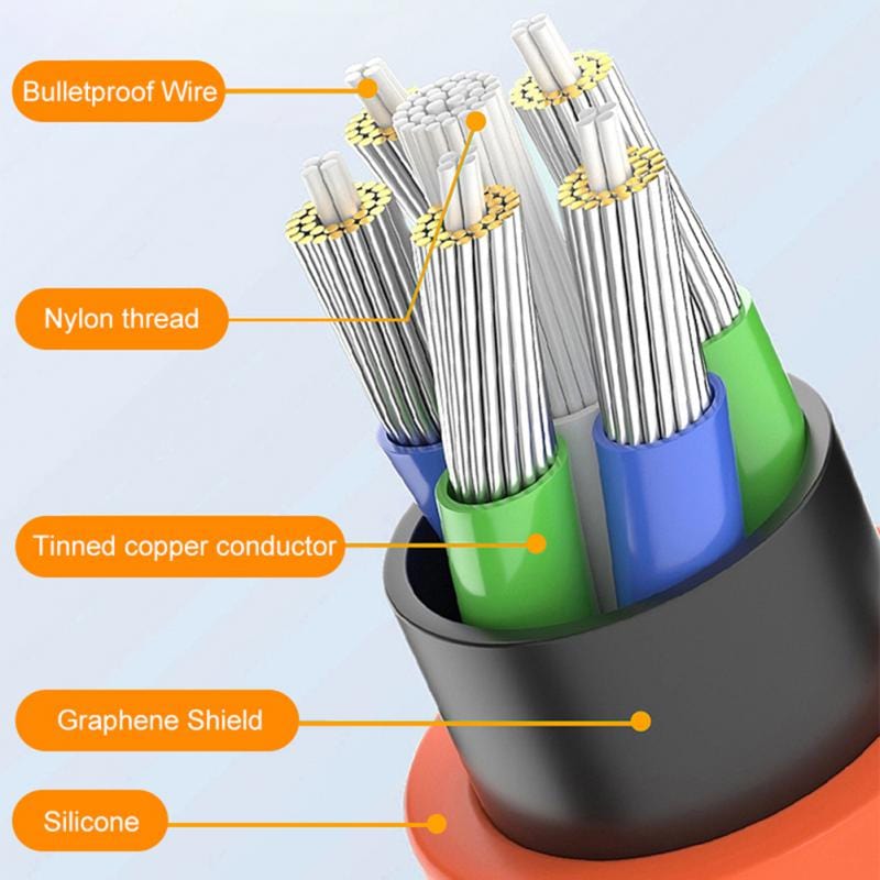 120W Rotation Cable FR1306