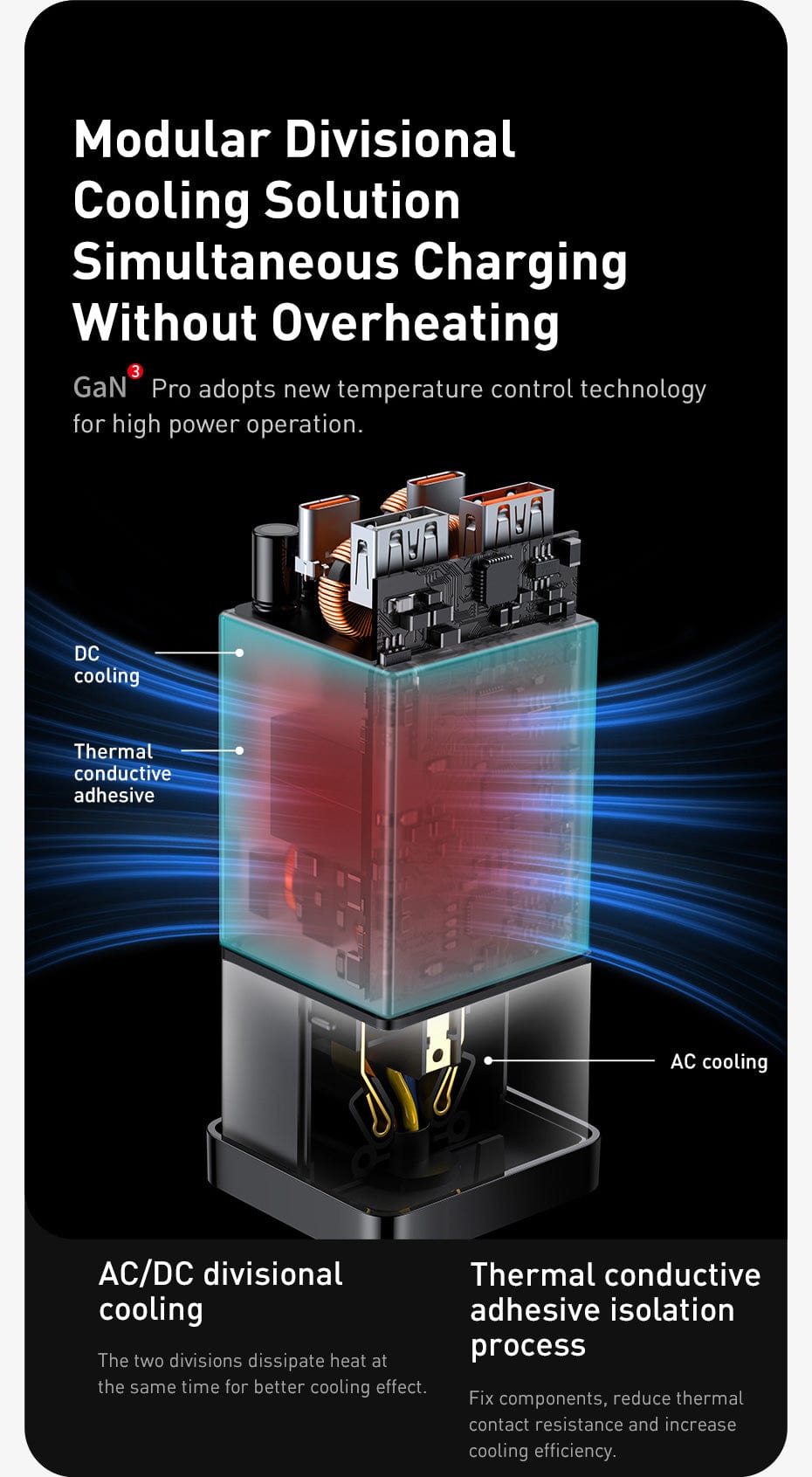BASEUS DESKTOP POWER STRIP 65W  EA1080