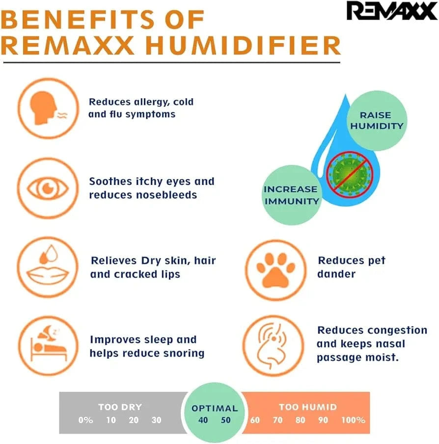 ULTRASONIC AROMA HUMDIFIER Ha1116