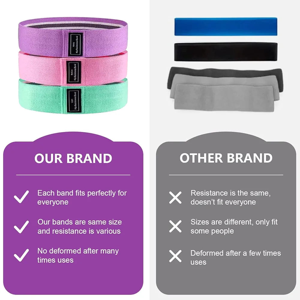 5 SET EXERCISE BANDS