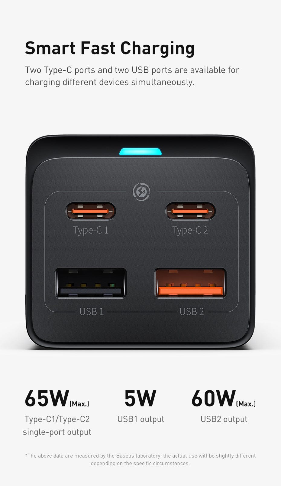 BASEUS DESKTOP POWER STRIP 65W  EA1080