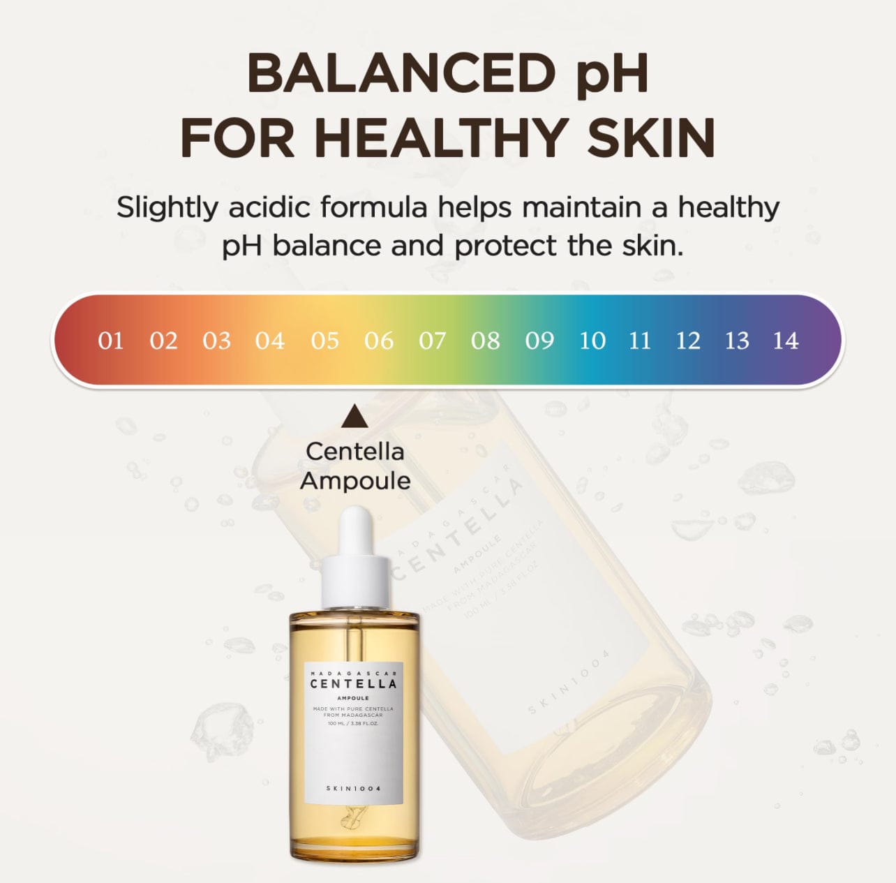 MADAGASCAR CENTELLA AMPOULE DC39