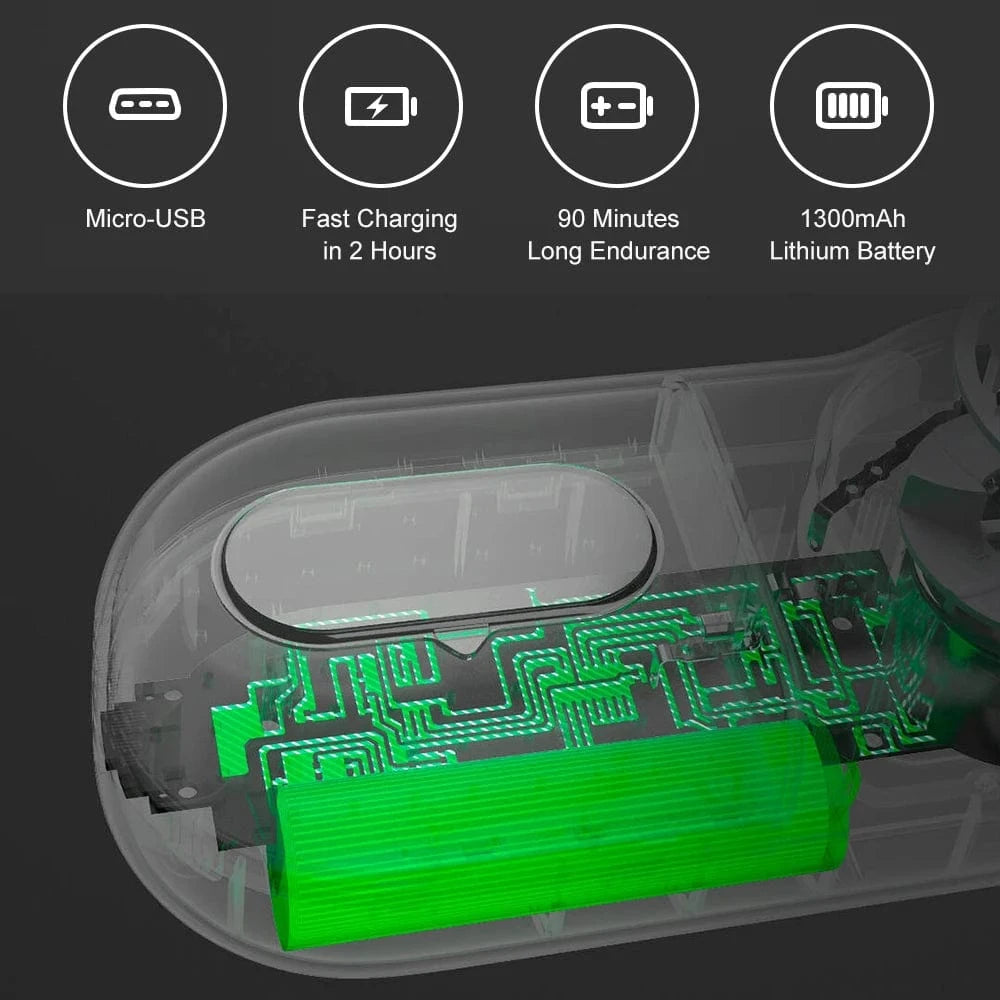 Mijia Xiaomi Lint Remover HA1089