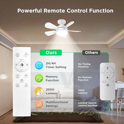 SOCKET FAN LIGHT HA2384