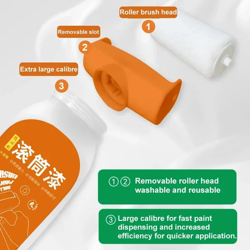 WHITE PAINT ROLLER CORRECTOR