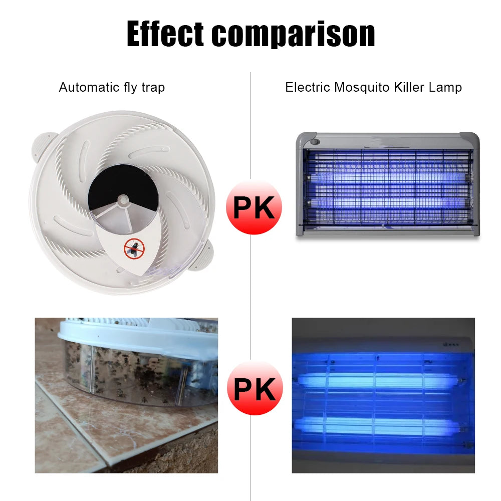 Automatic Electric Fly Trap