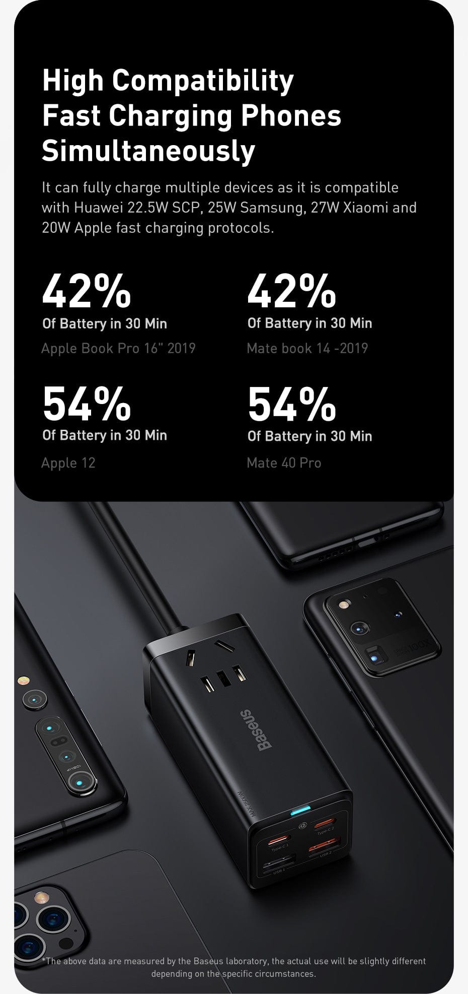 BASEUS DESKTOP POWER STRIP 65W  EA1080