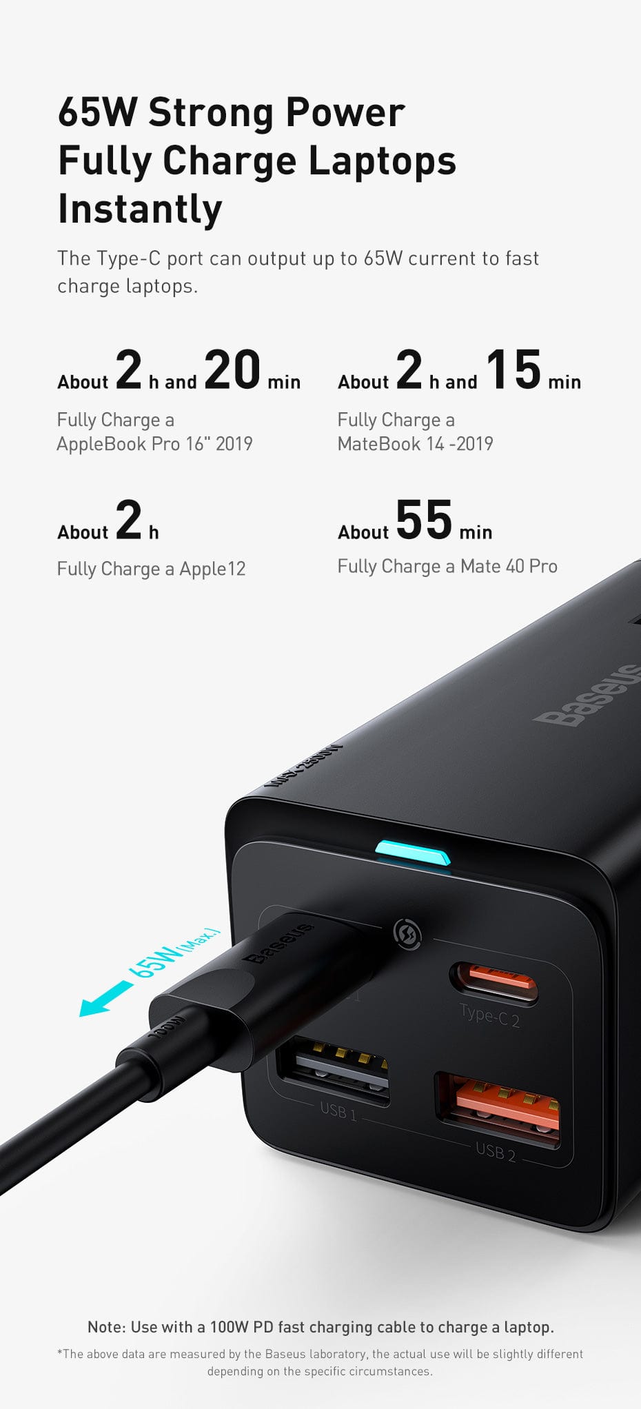 BASEUS DESKTOP POWER STRIP 65W  EA1080