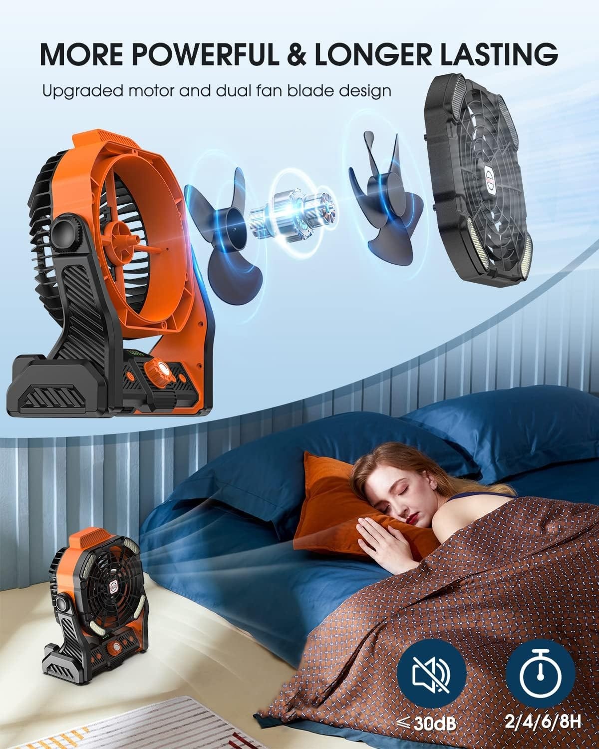 PORTABLE DOUBLE FAN POWERBANK HA2378