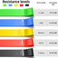 Elastic Resistance Bands Set