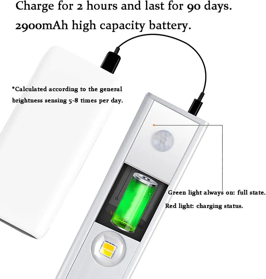 LED CABINET SENSOR LIGHTING