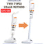Vaccuum Cleaner CVC-120W