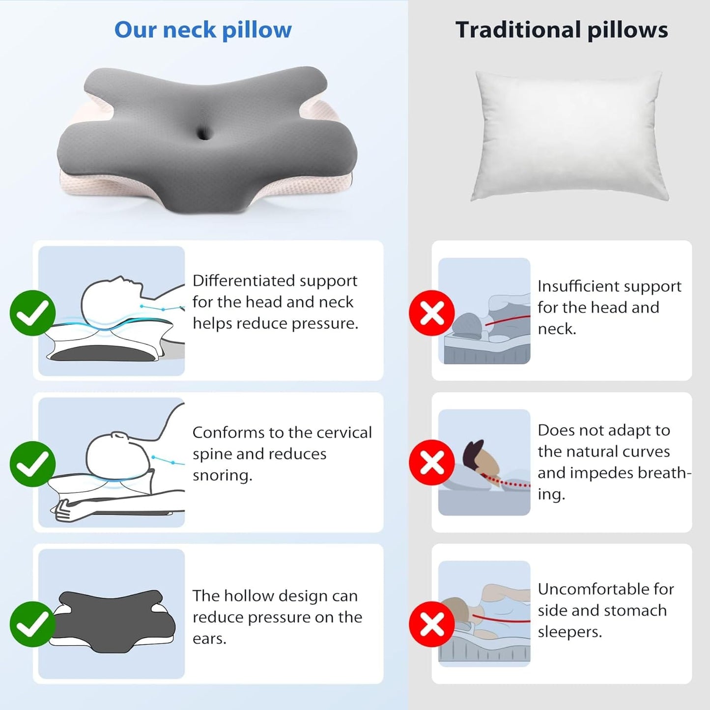 Memory Foam Orthopedic Pillow HP6008