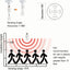 Infrared sensor Lamp Holder LI9251BW