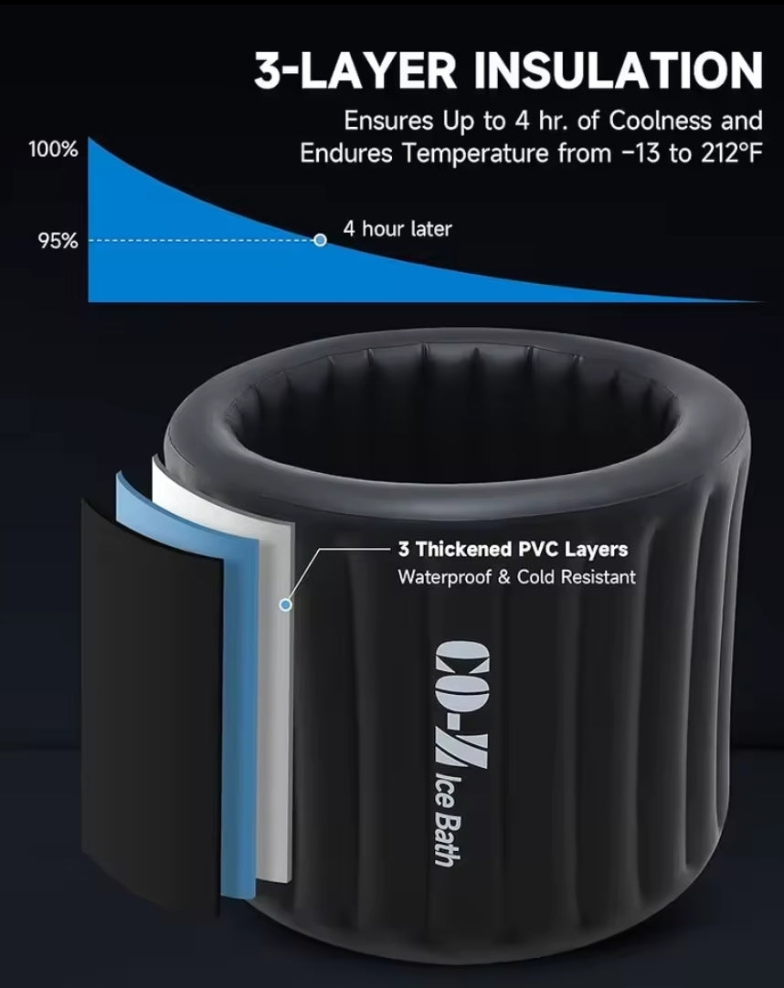 Automatic inflation Ice Bath Tub