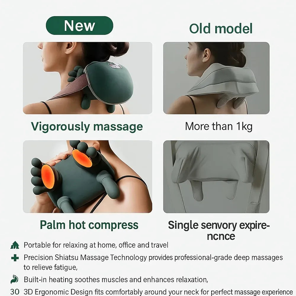 N7 Hand Heated Massager HP6006