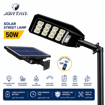 Jortan Solar Lights 50W HI6047ZM