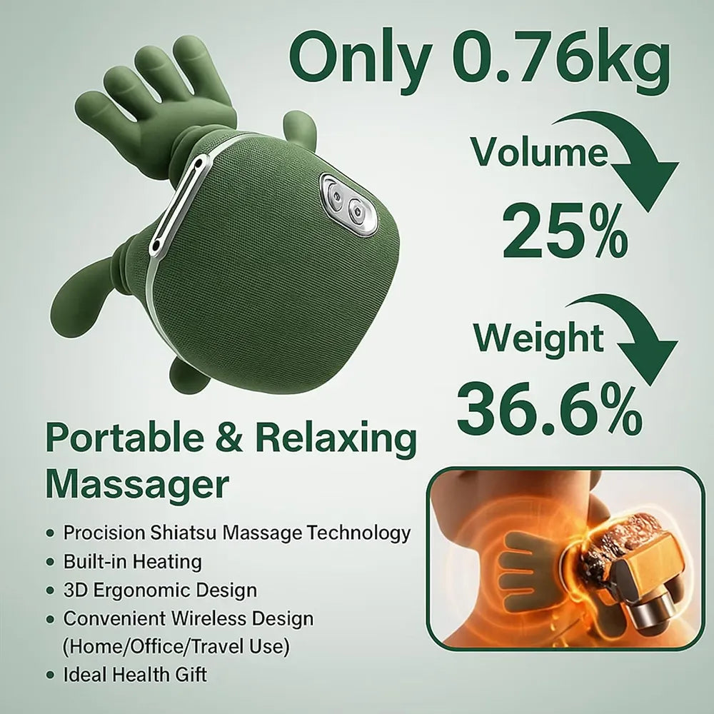 N7 Hand Heated Massager HP6006