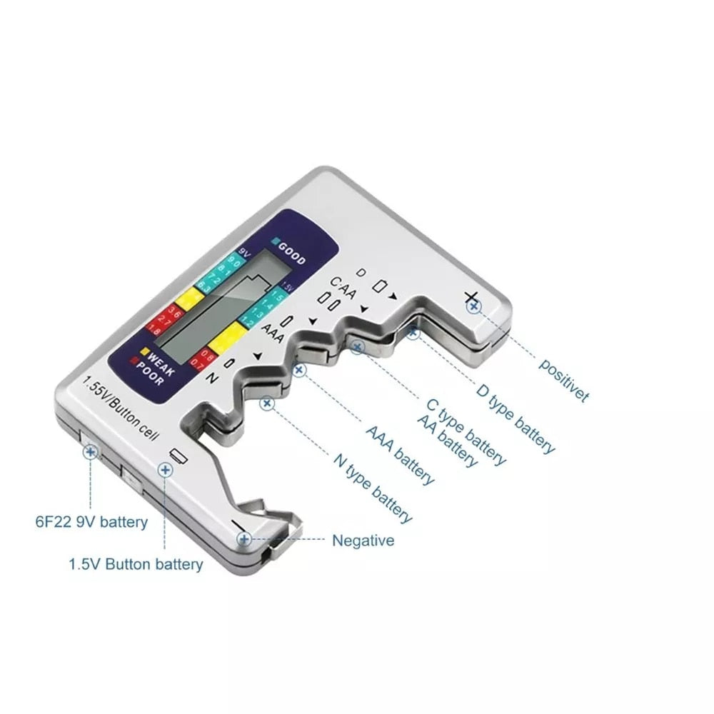 Household battery tester