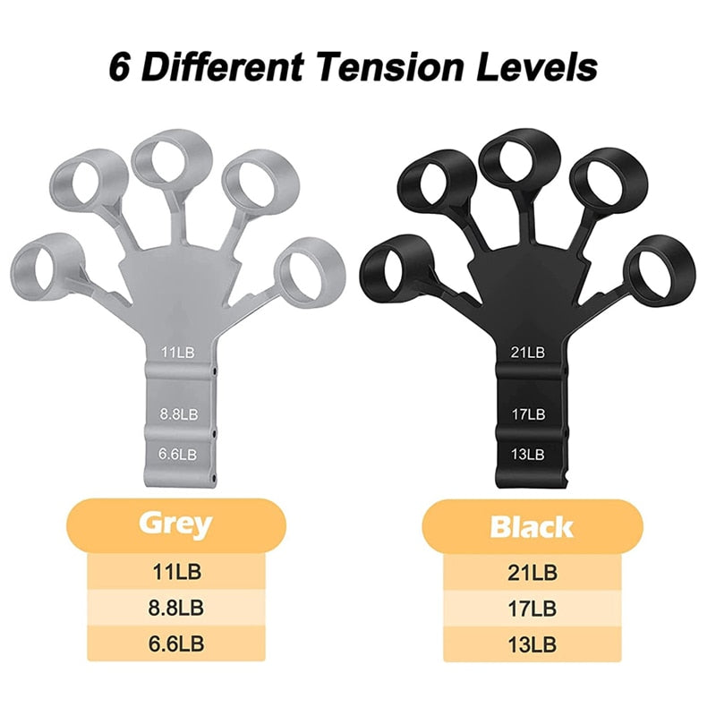 Grip Strengthener