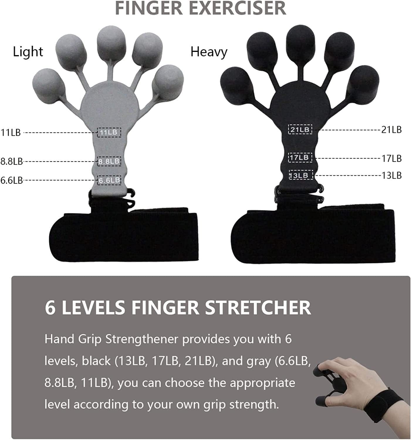 Grip Strengthener