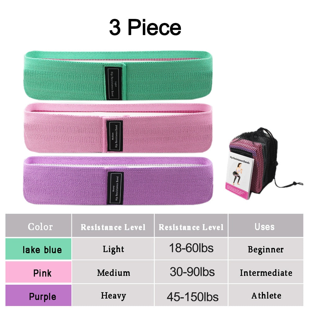 Fitness elastic band