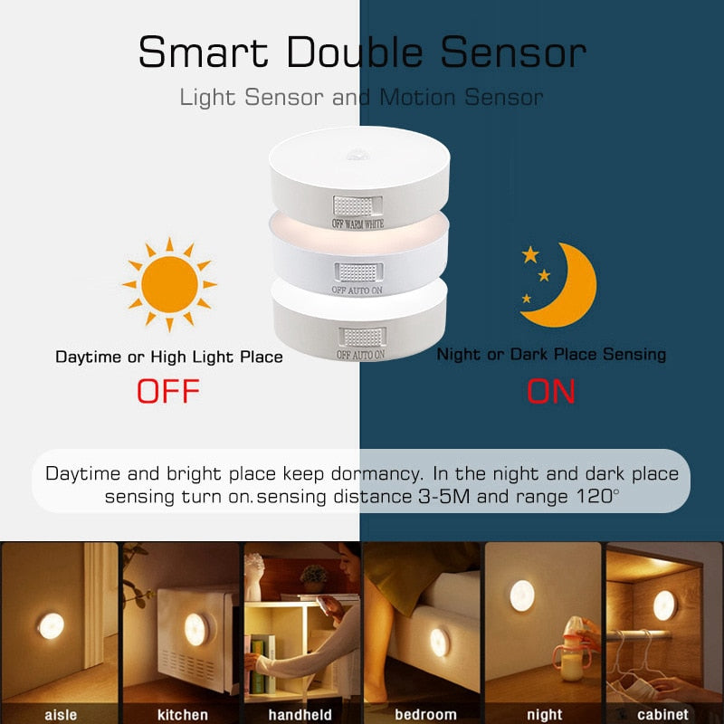 Motion Sensor Adhesive Light